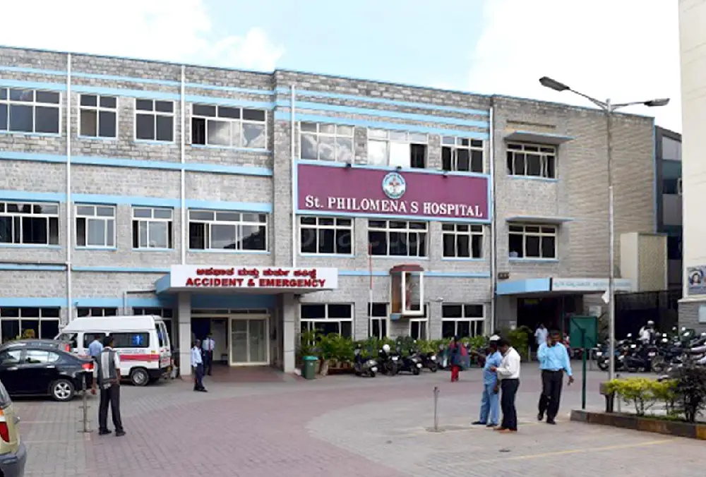 Best gastroenterologist in Mumbai